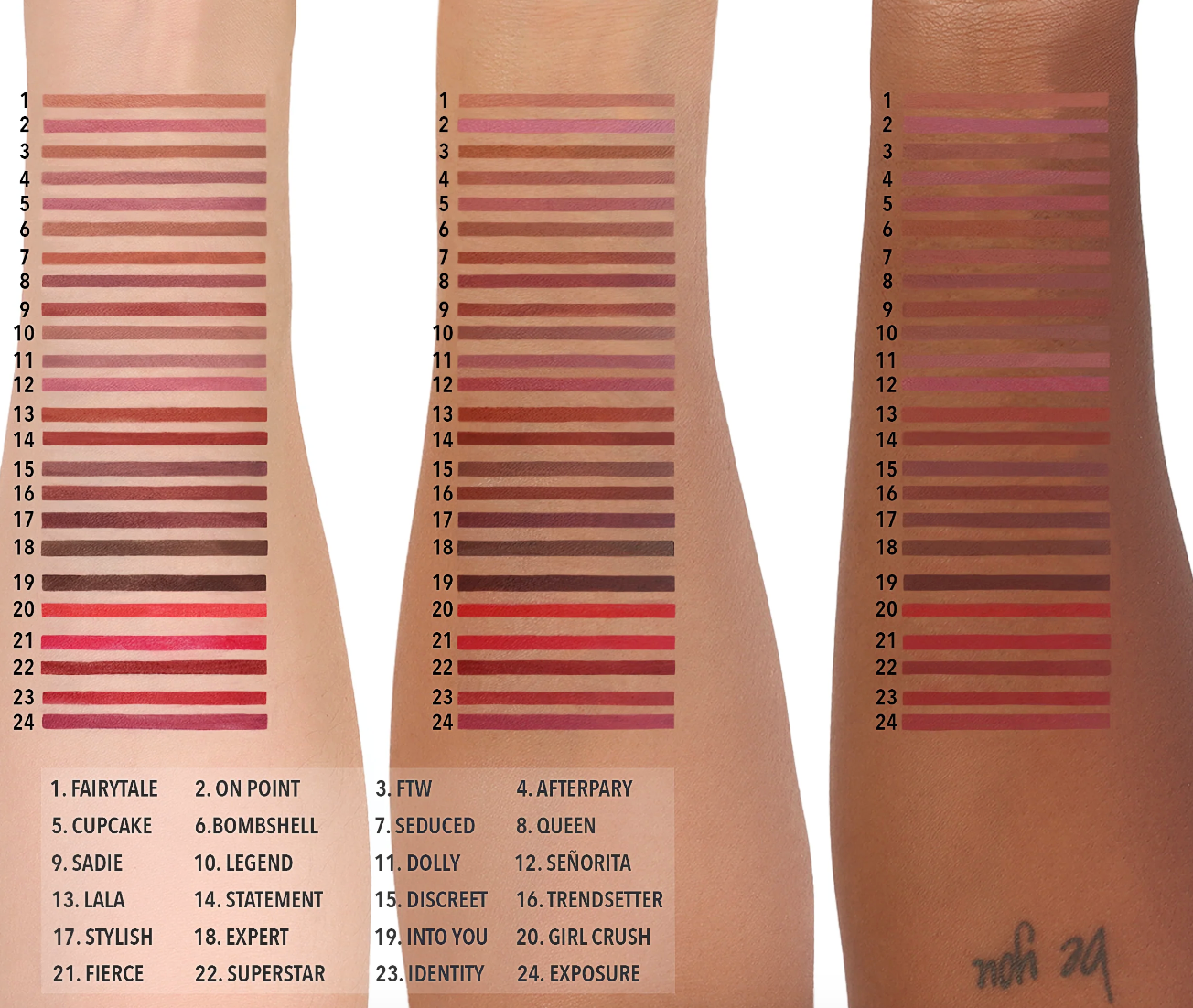 Lip Appeal Waterproof Liner In Cupcake